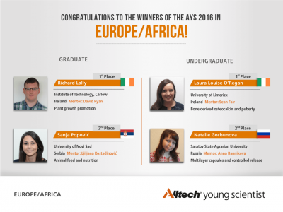 Итоги конкурса «Alltech Young Scientist Competition 2016»