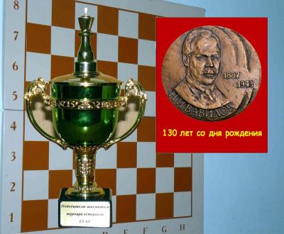 Шахматный турнир, посвященный 130-летию со дня рождения академика Н.И. Вавилова